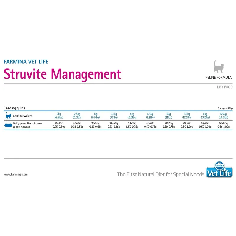 Croccantini per gatti Vet Life Struvite Management 400 g Snelle Levering