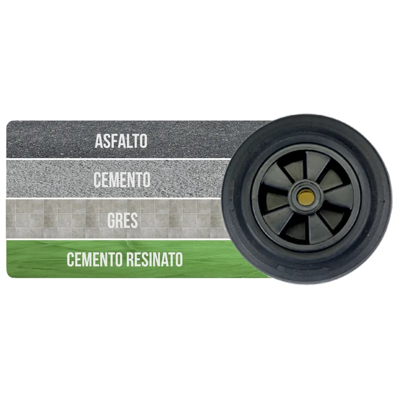 Hete Deal Ruota per carrelli con cuscinetti a rulli 200 x 58 mm